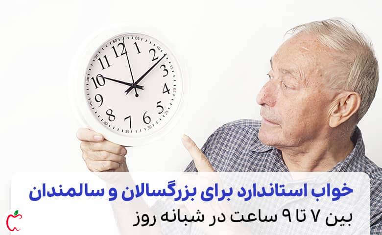 تقویت حافظه سالمندان | پیرمرد در حال تنظیم ساعت