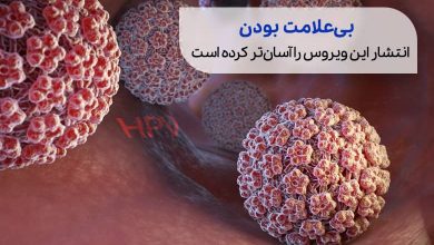 ویروس HPV سیوطب