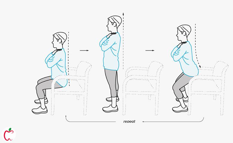 حرکت بشین و پاشو با صندلی|ورزش برای درمان آرتروز زانو|سیوطب