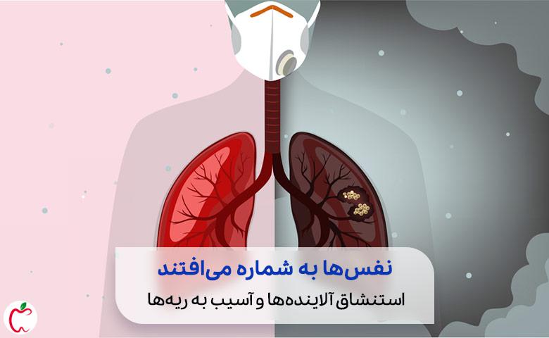 آلودگی هوا و کرونا|تصویر ریه های عفونت کرده با پس زمینه آلودگی ناشی از دود|سیوطب
