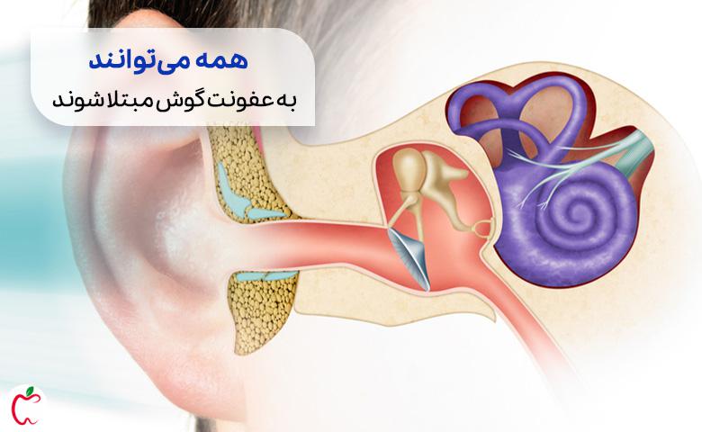 کودکان بیشتر از بزرگسالان به عفونت گوش مبتلا می‌شوند|سیوطب