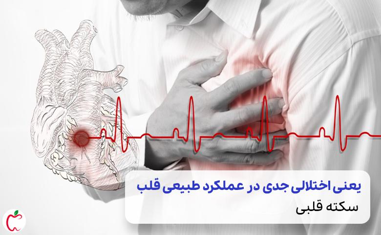 یک نمایشگر ضربان قلب که سکته قلبی خط های آن را به هم ریخته است|سیوطب