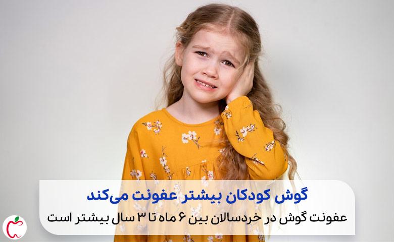دختر بچه‌ای که گوش درد دارد و نیاز به تشخیص علت عفونت گوش کودکان دارد|سیوطب