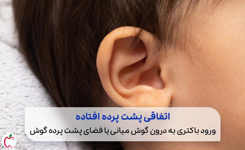 علت عفونت گوش کودکان|سیوطب