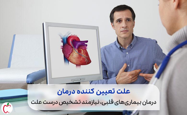 درمان انواع بیماری های قلبی|سیو طب