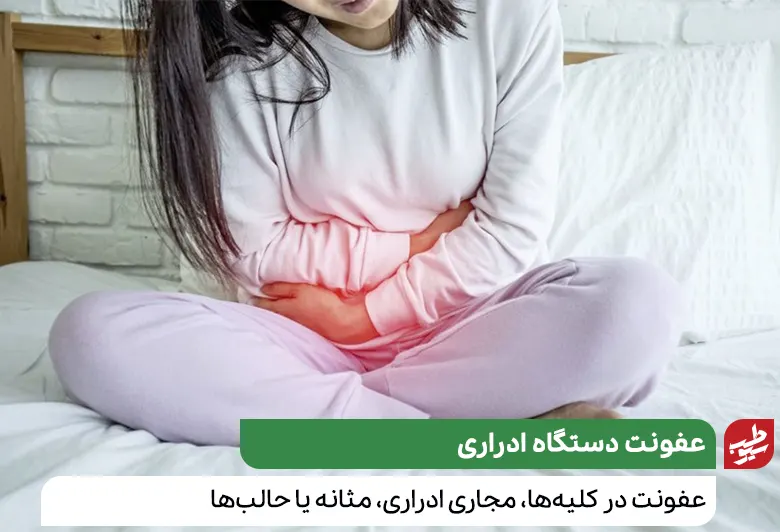1- زنی که در ناحیه شکم و زیر شکم درد دارد و به درمان عفونت ادراری نیازمند است|سیوطب