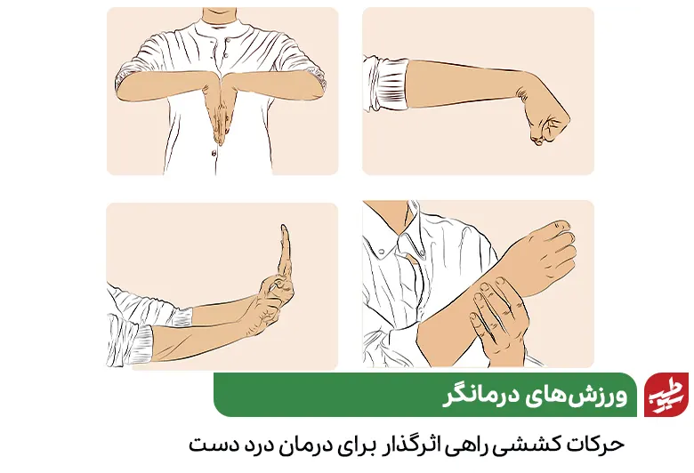 حرکات کششی و تقویتی مچ دست که برای درمان خانگی درد دست چپ استفاده می‌شود|سیوطب
