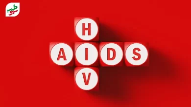 داروهای درمان ایدز|سیوطب