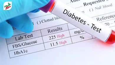لوله تست دیابت و اقدام برای درمان دیابت نوع دو|سیوطب