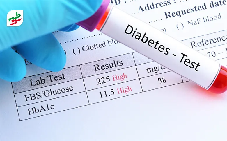لوله تست دیابت و اقدام برای درمان دیابت نوع دو|سیوطب