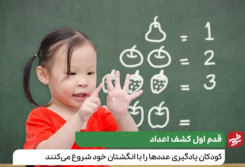 کودکی در حال آموزش اعداد با بازی به وسیله انگشتان خود|سیوطب