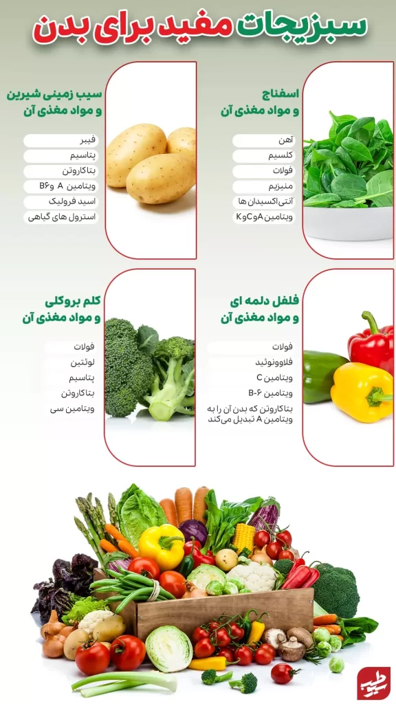 فواید سبزیجات