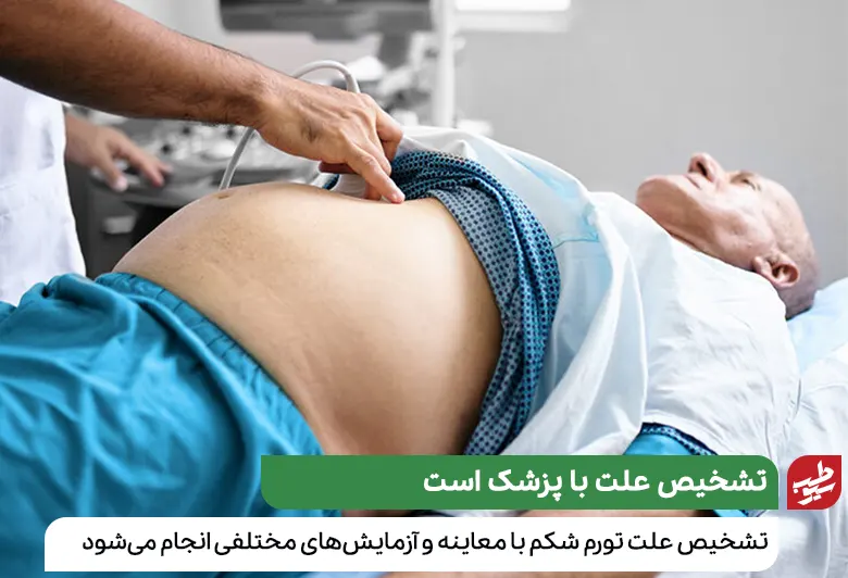 برای تشخیص علت تورم ناحیه شکم، معاینه فیزیکی الزامی است|سیوطب