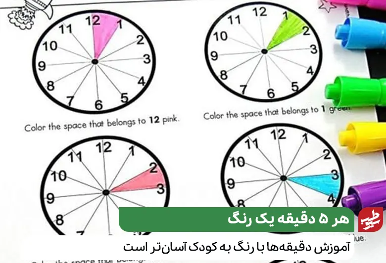 آموزش ساعت به کودکان به شیوه رنگ آمیزی هر 5 دقیقه‌ یک رنگ|سیوطب