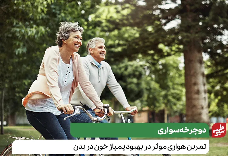سالمندی در حال دوچرخه سواری|سیوطب
