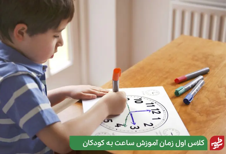آموزش ساعت به کودکان و کودکی در حال کشیدن عقربه به سمت شماره ساعت‌ است|سیوطب