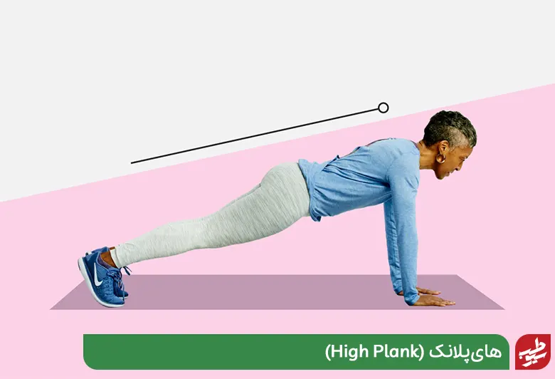 های‌پلانک (High Plank) حرکات اصلاحی کمر|سیوطب