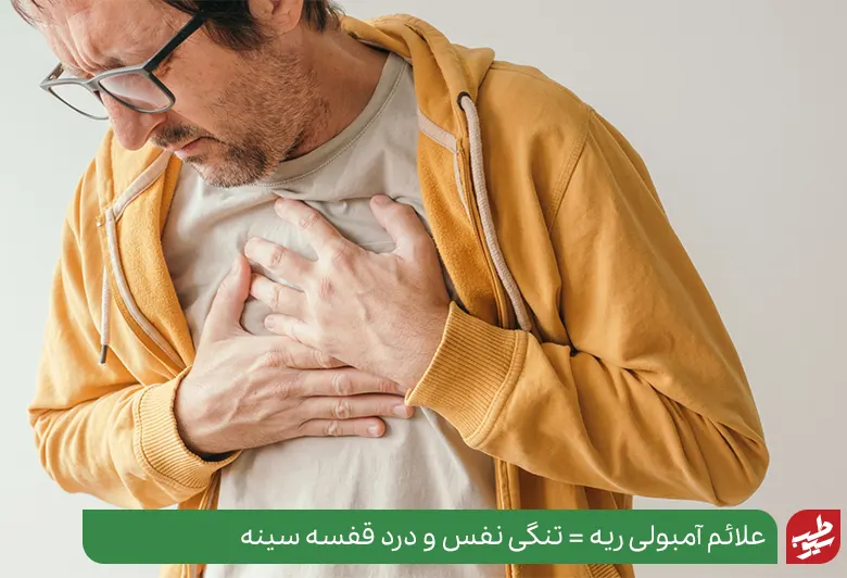 آمبولی ریه باعث درد در قفسه سینه می‌شود|سیوطب