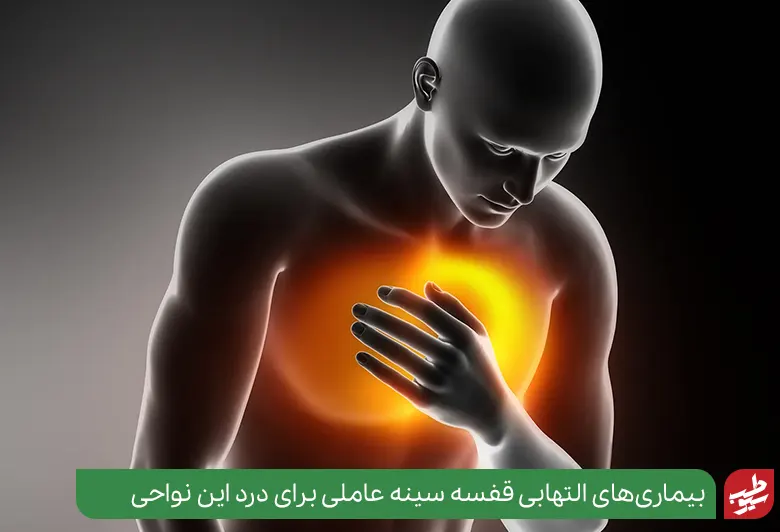 درد سینه به دلیل بیماری‌های التهابی|سیوطب