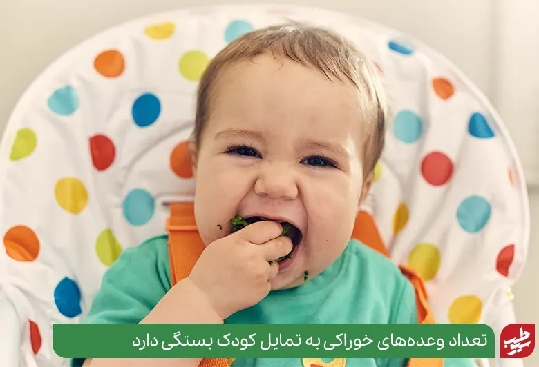 کودکی در حال خوردن خوراکی‌های موجود در لیست غذای کودک شش ماهه|سیوطب