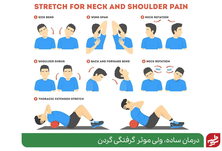 فردی که در حال انجام حرکات کششی گردن برای رفع گرفتگی به جای استفاده از قویترین قرص شل کننده عضلات گردن|سیوطب