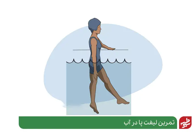 تمرین لیفت پا بهترین حرکت کششی در آب|سیوطب