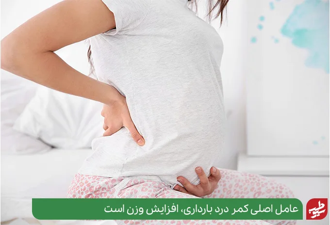 علت درد پهلو سمت راست در بارداری تغییر وزن بدن است|سیوطب