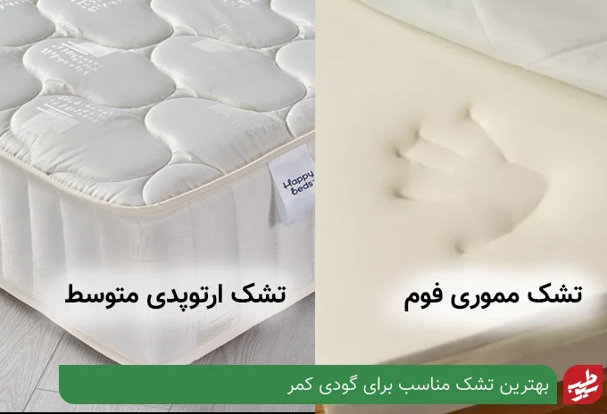 بهترین تشک برای گودی کمر | سیو طب