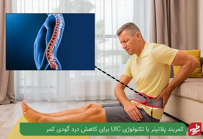کمربند پلاتینر برای کاهش درد گودی کمر | سیو طب