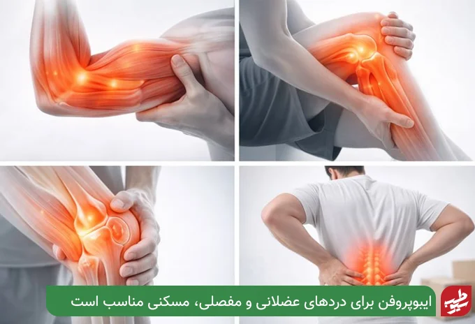 قرص ایبوپروفن برای کمر درد| سیو طب