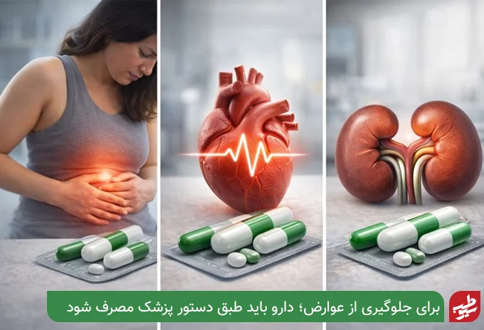 عوارض جانبی قرص سلکوکسیب| سیو طب