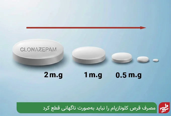 قطع کلونازپام چگونه باید انجام شود؟| سیو طب