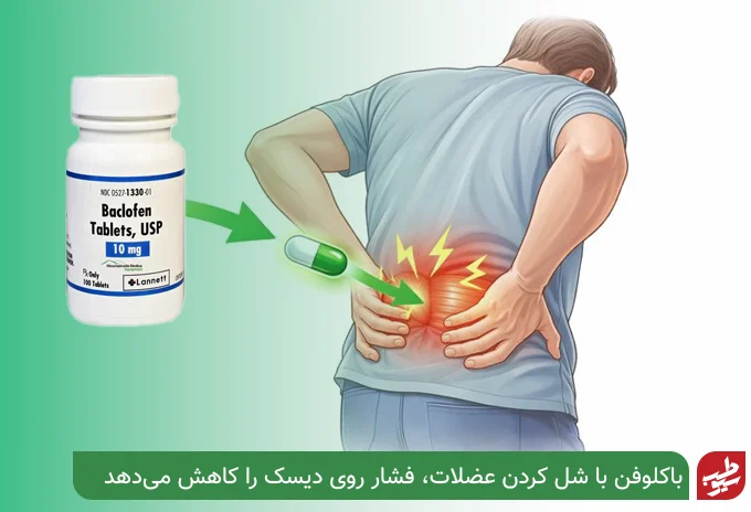 قرص باکلوفن برای کمر درد | سیو طب