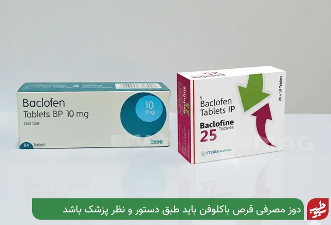باکلوفن ۱۰ و ۲۵ | سیو طب